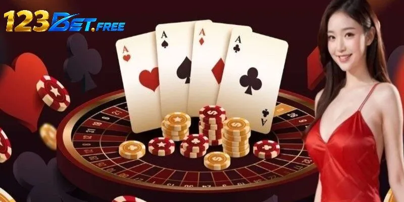 Phương pháp đánh giá nền tảng trước lúc chơi